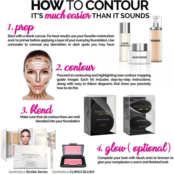 Aesthetica-Cosmetics-Foundation-Steps