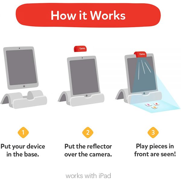 OSMO-Genius-how-it-works