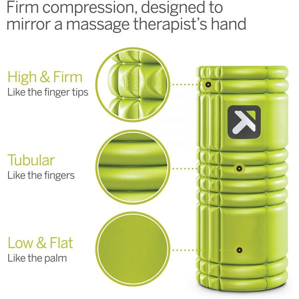 TriggerPoint-GRID-Foam-Roller-Design