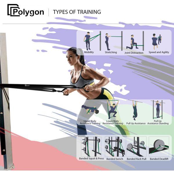 Polygon-Pull-Up-Resistance-Training