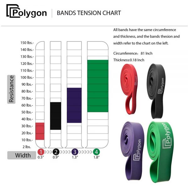 Polygon-Pull-Up-Resistance-tension