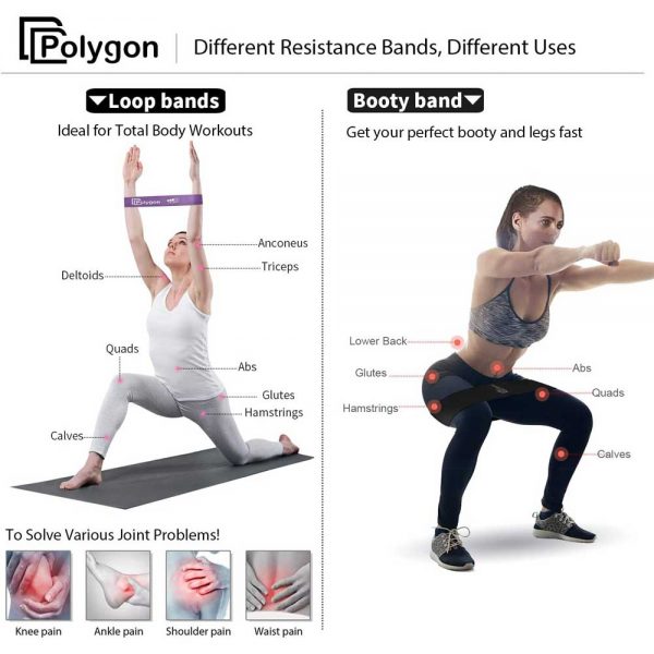 Polygon-Resistance-Loop-Exercise-Uses