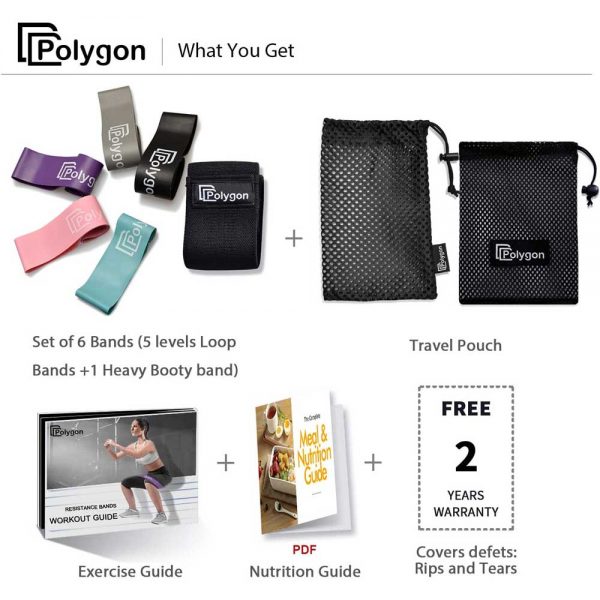 Polygon-Resistance-Loop-Get